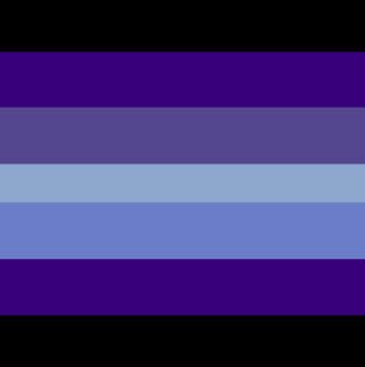 Deltargender